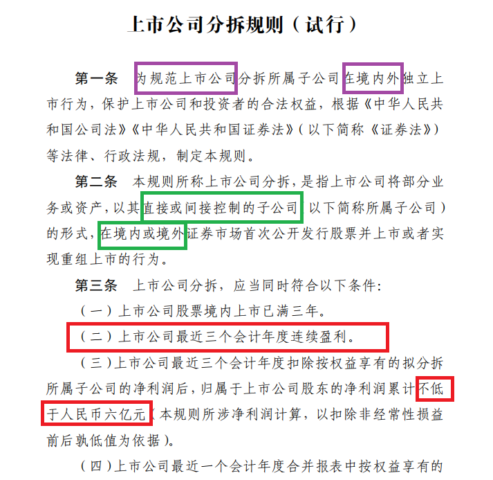 来源：证监会官网