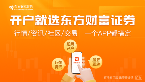 云沪深配资 炙烤模式开启 “高温投资”有哪些机遇？