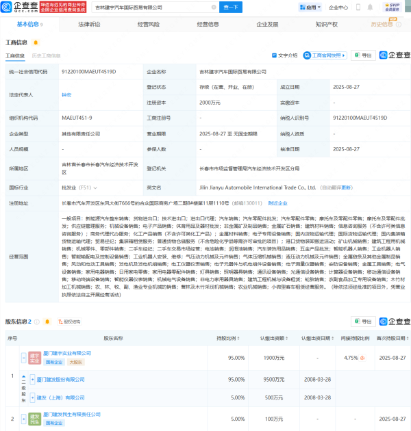 浙商配资 建发股份在吉林成立汽车国际贸易公司