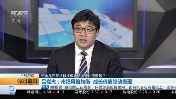 我要配资网 蔡玲玲：短期关注两个相对低位板块